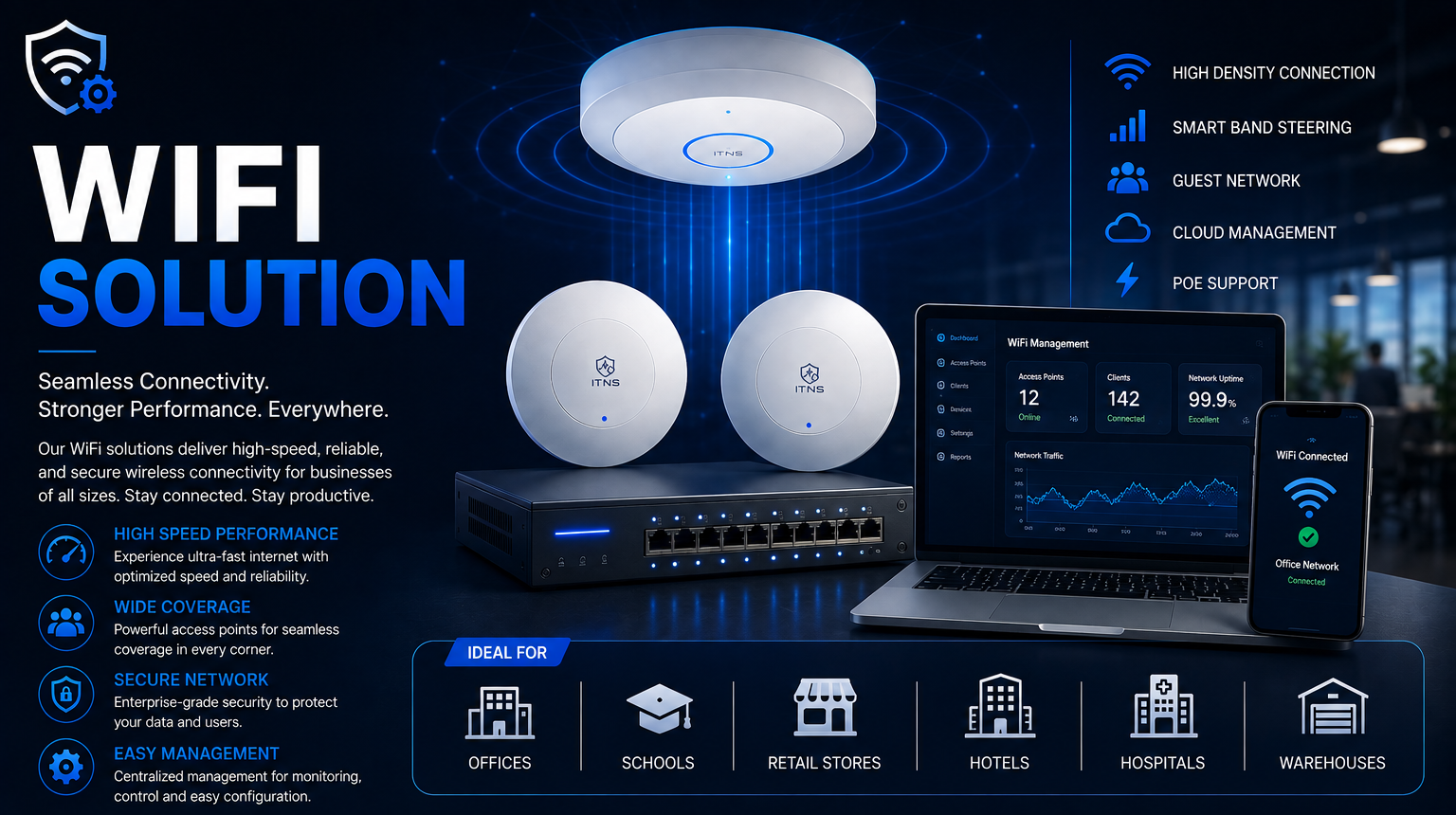 WiFi & Hotspot Gateway Solutions